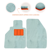 Premium Sheepskin Floor Mats for Porsche 986 Boxster (1996-2004)